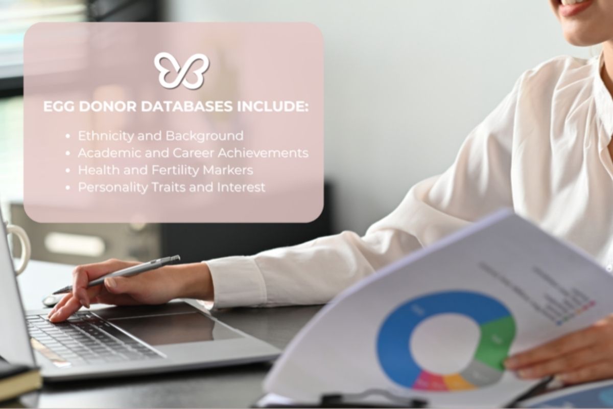 Eggdonorfirst egg donation process database inclusions